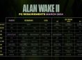 Alan Wake 2 è ora più facile da eseguire su PC