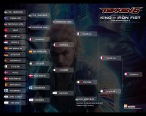Tekken 6