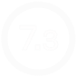 overall score