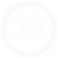 overall score