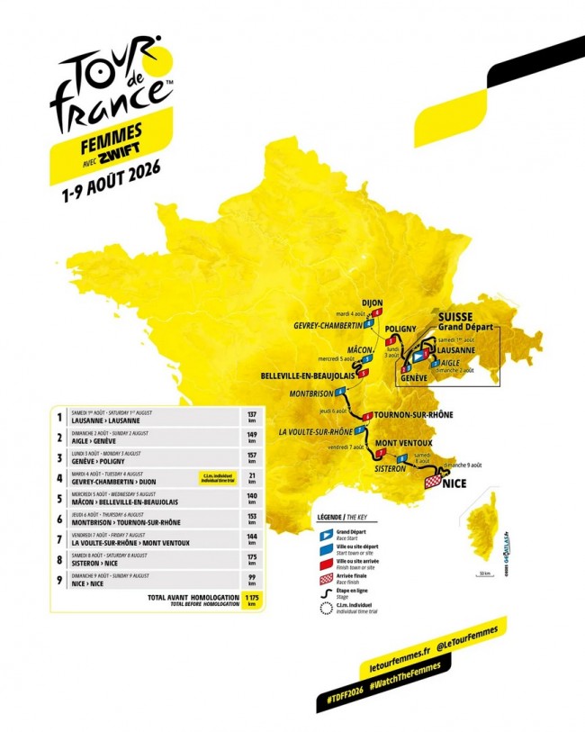 Il Tour de France Femmes 2026 continua a crescere e includerà il leggendario Monte Ventoux