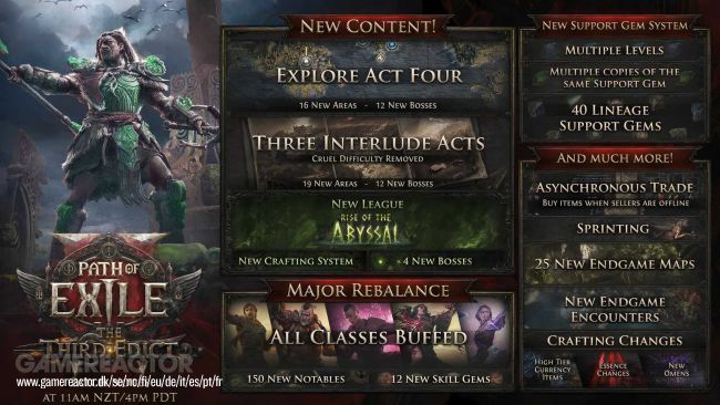Path of Exile 2