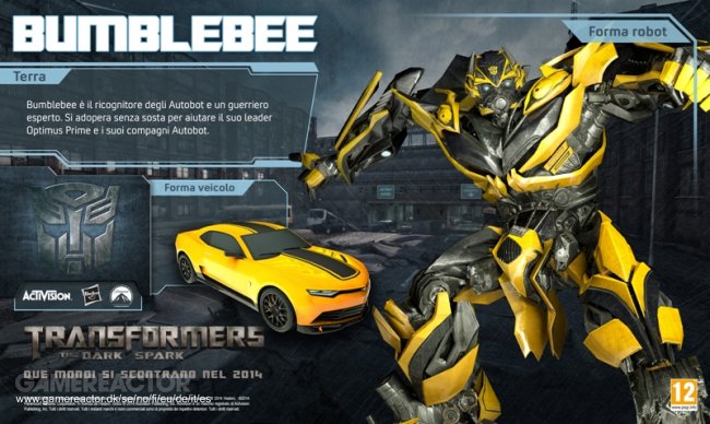 Transformers: Rise of the Dark Spark