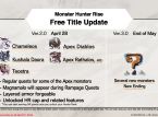 Monster Hunter Rise supera le 6 milioni di unità vendute
