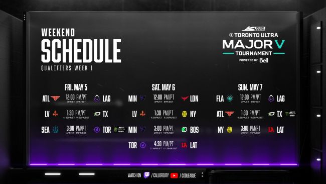 Call of Duty: Modern Warfare II