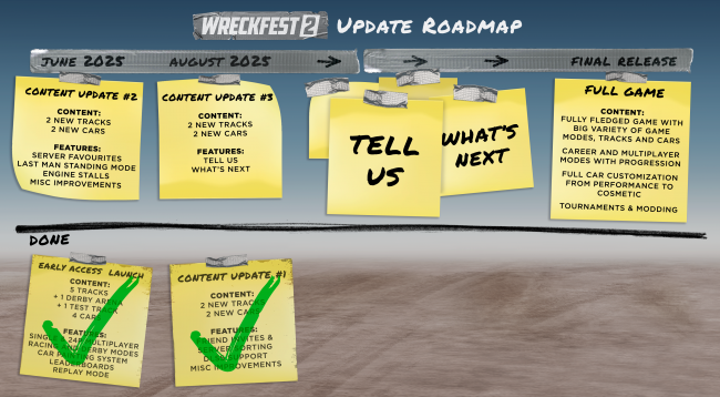 Wreckfest 2