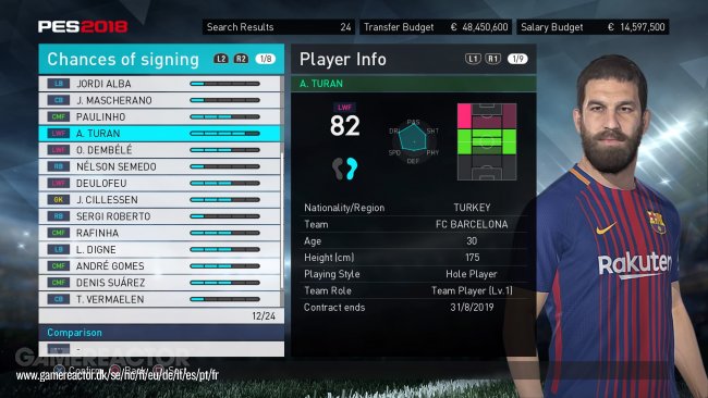 Pro Evolution Soccer 2018