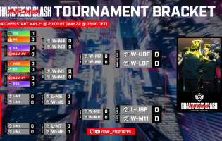 OWCS Champions Clash: Here &egrave; come saranno divise le otto squadre