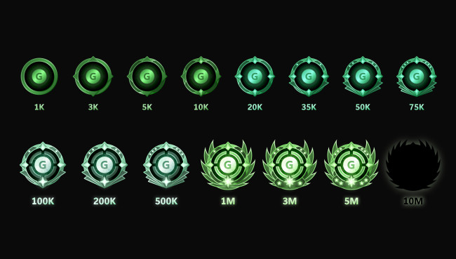 Xbox sta rivoluzionando gli Achievements con la nuova funzione Gamerscore Badges