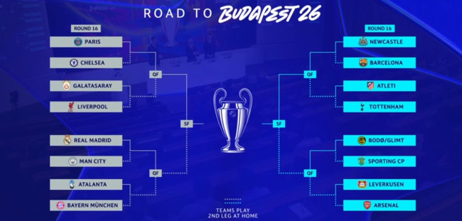 Real Madrid vs. Manchester City DI NUOVO: Statistiche prima della loro decima partita in quattro anni