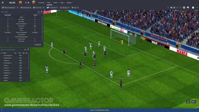 Football Manager 2015