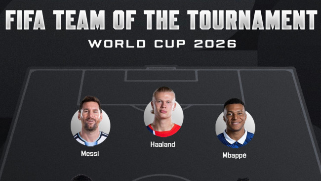 L'eroe di Capo Verde Vozinha è nella Best XI FIFA della Coppa del Mondo, con tre campioni del mondo spagnoli