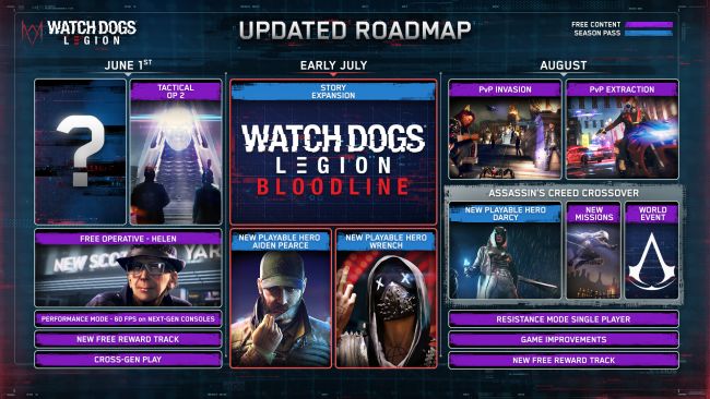 Watch Dogs: Legion