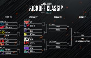 Activision ha condiviso i gironi di Call of Duty League Kickoff Classic