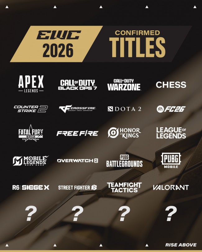 L'Esports World Cup conferma 20 dei 24 giochi totali che saranno presentati al festival del 2026