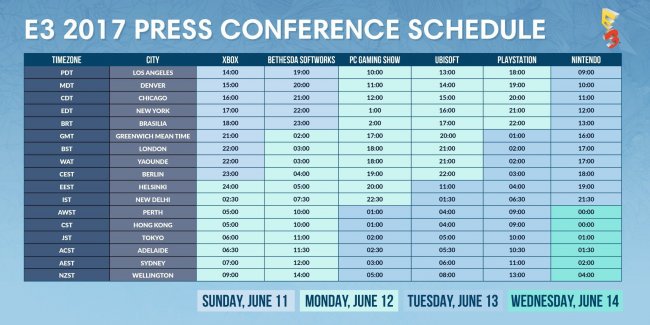 E3 2017: Il calendario con tutti gli appuntamenti