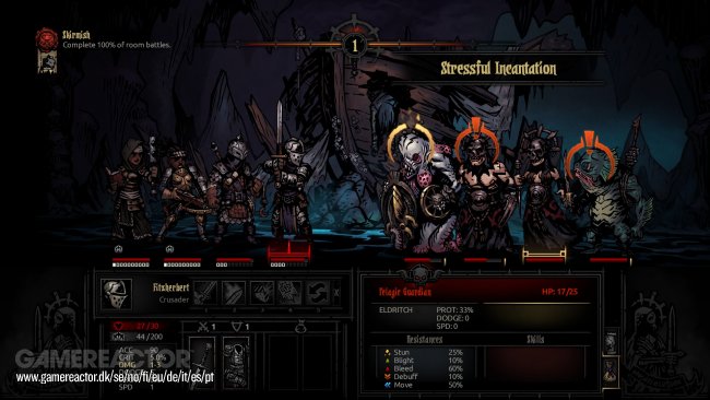 Darkest Dungeon