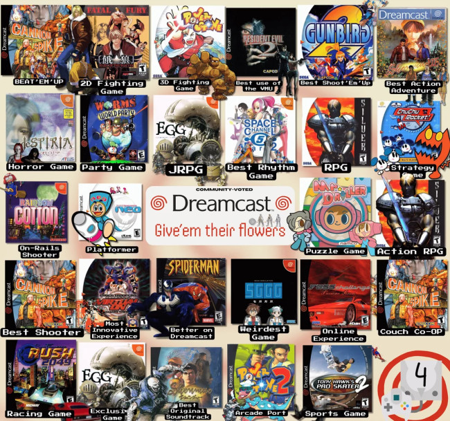 Ecco i migliori titoli Dreamcast secondo i fan
