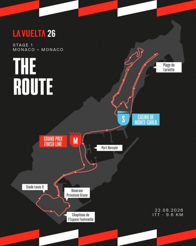 La Vuelta a España 2026 inizierà con una cronometro a Monaco