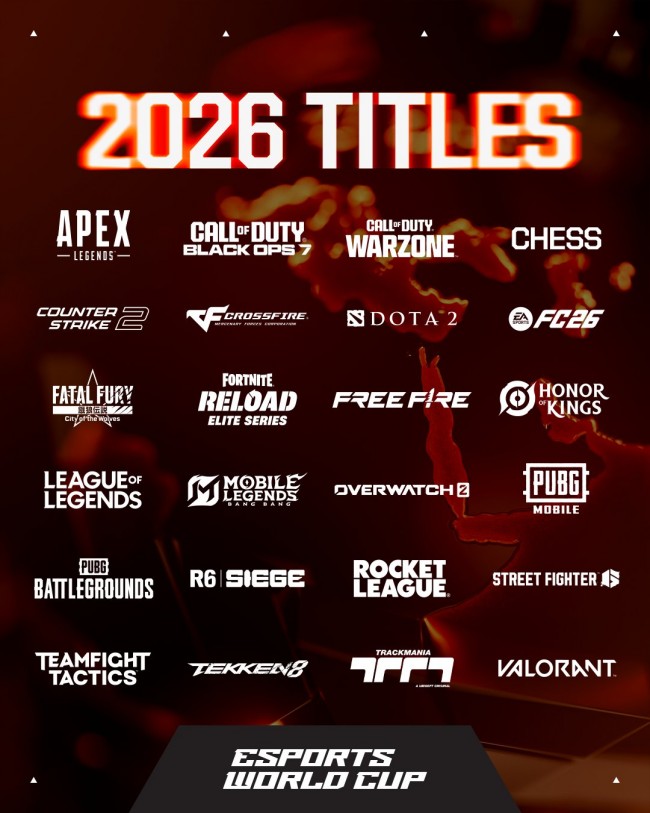 Esports World Cup 2026: Sono stati rivelati tutti i 24 titoli presenti