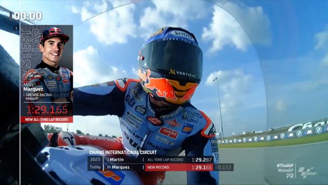 Márquez stabilisce un nuovo record di tutti i tempi sul Circuito Internazionale MotoGP Chang in Thailandia
