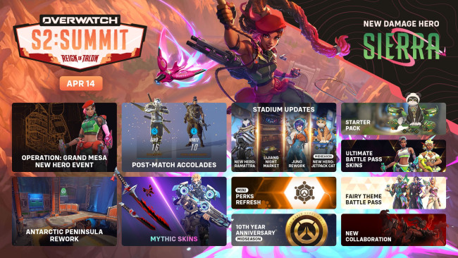 Overwatch