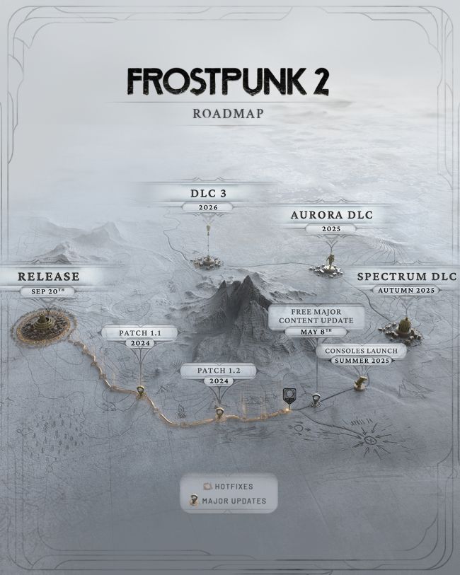 Frostpunk 2