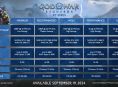 Sony annuncia i requisiti per giocare God of War: Ragnarök su PC