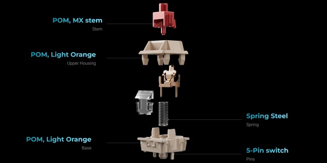 Keychron lancia nuove tastiere wireless e una in ceramica