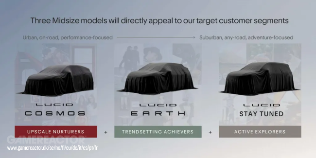 Lucid rivela SUV elettrici Cosmos e Earth che affronteranno la Tesla Model Y