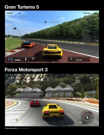 Gran Turismo 5 vs. Forza 3