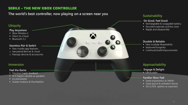 La nuova console Xbox ridefinisce il concetto di console da gioco
