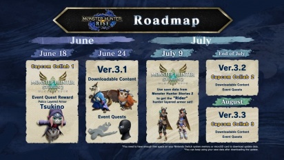 Monster Hunter Rise - June/July Update Schedule